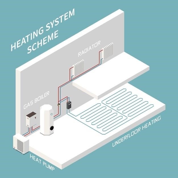 goodman gm9s80 installation manual